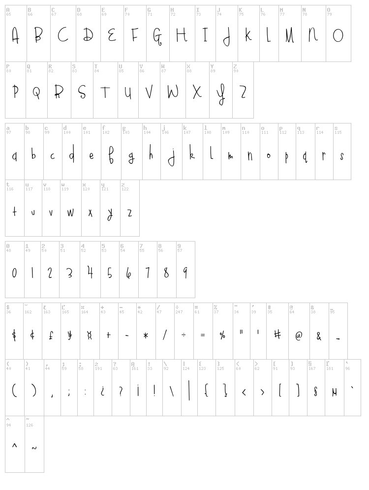 Blueberry Oatmeal font map